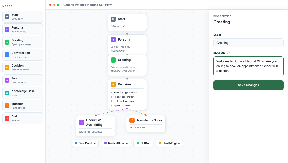 Frontly AI front desk dashboard preview